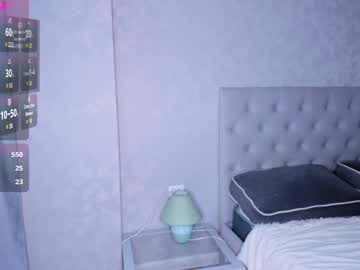 girl Cam Girls Videos with fannyhanners